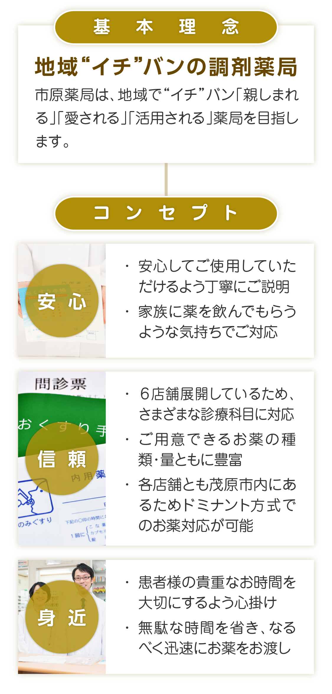 基本理念とコンセプト